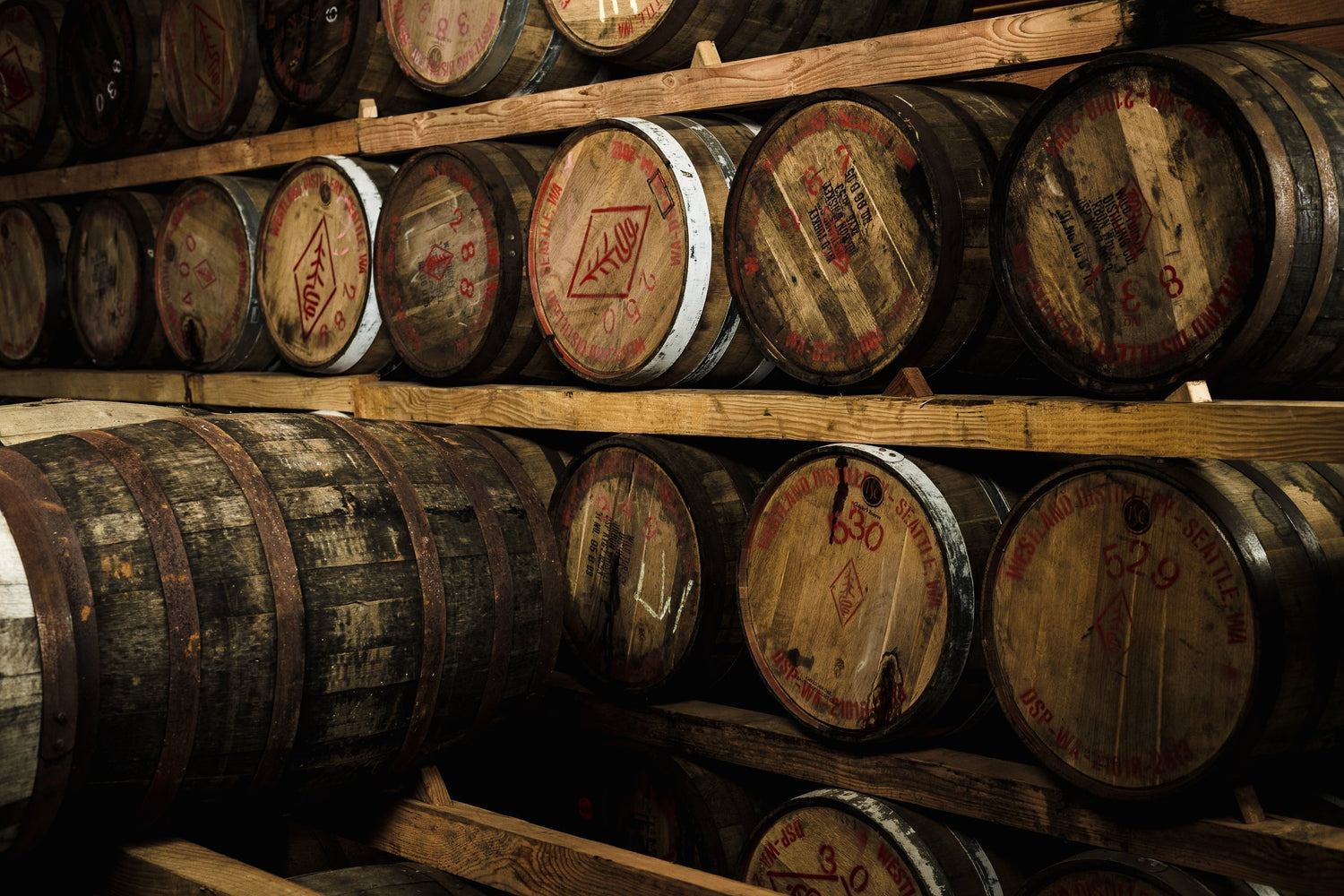 Why American Single Malt?